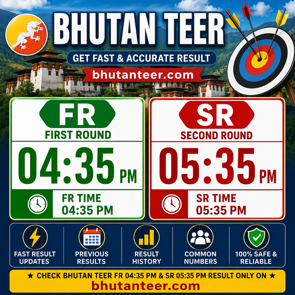Bhutan Teer Today