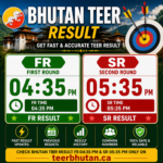 bhutan teer