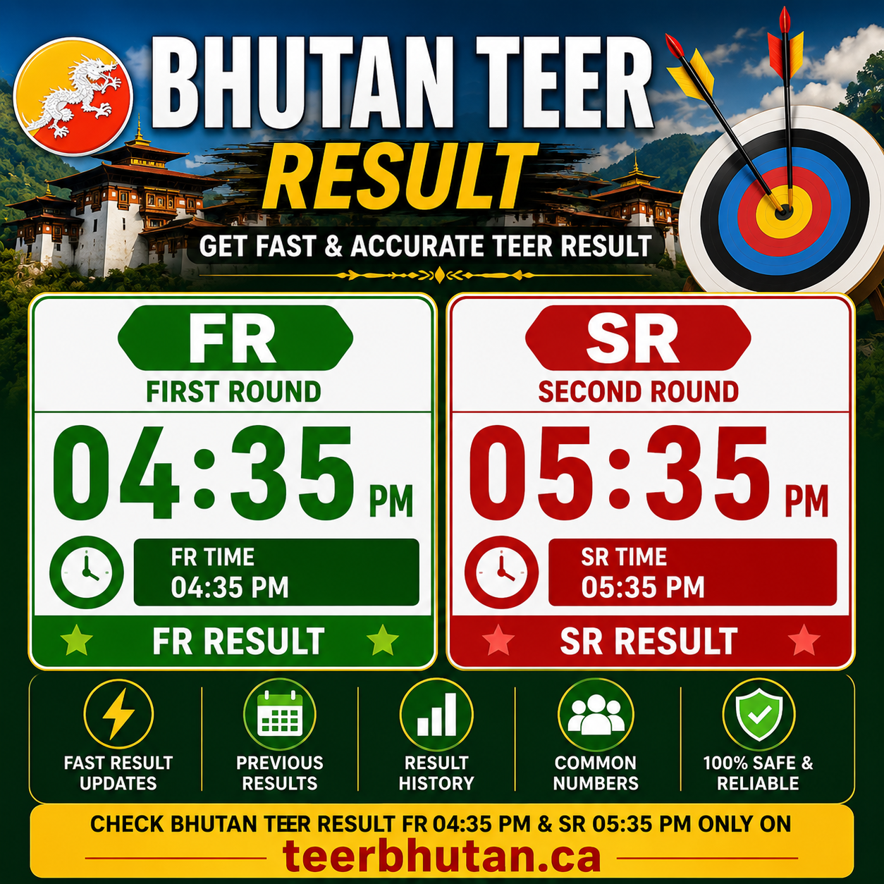 bhutan teer