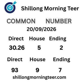Shillong Morning Teer