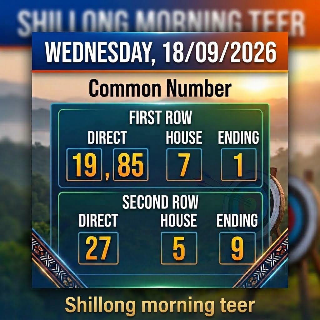 Shillong Morning Teer R esult Common Number: Complete Guide to Common Numbers